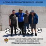 3ª Prueba - 79º Campeonato de Mar-Costa - APC - Puerto de Barcelona 2-06-2024